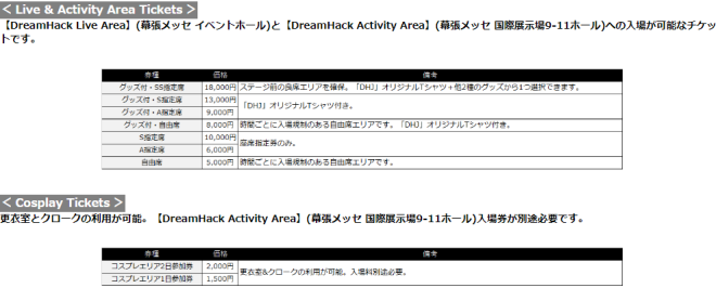 DreamHack Japan 2023