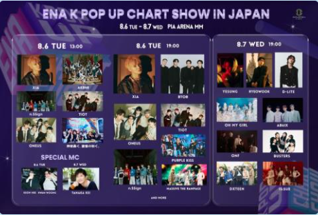 K-POP UP CHART SHOW 2024