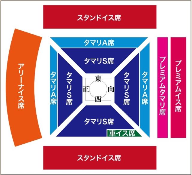 大相撲吹田万博場所