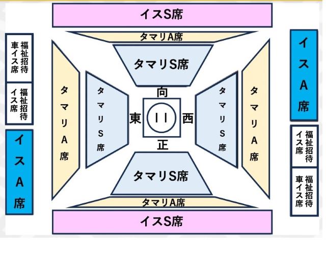 大相撲宝塚場所座席表