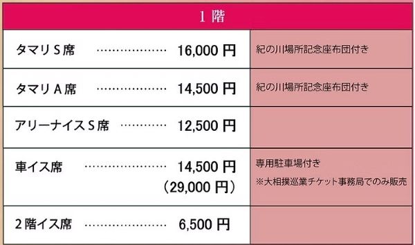 紀の川場所料金表