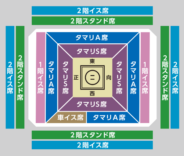 大相撲津幡場所座席表