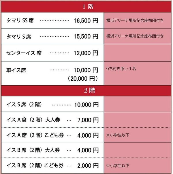 横浜アリーナ場所料金表