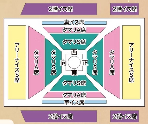 紀の川場所座席表