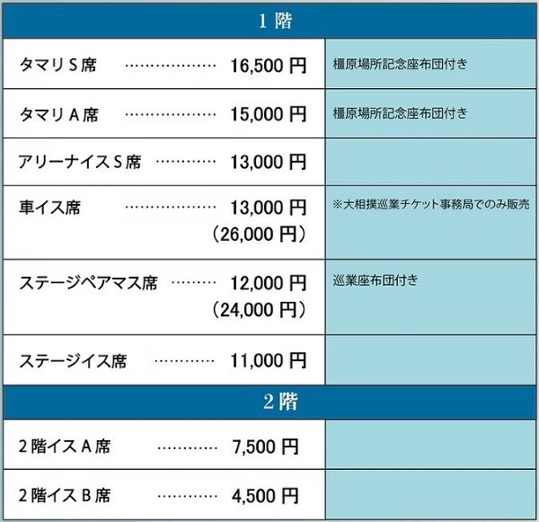 橿原場所料金表