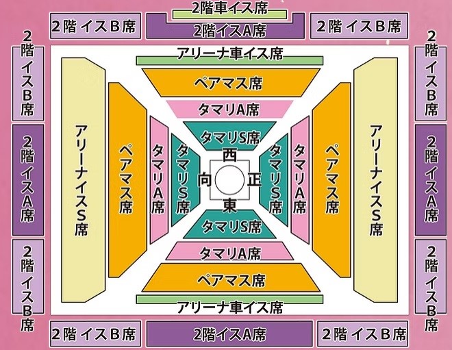 大相撲八王子場所