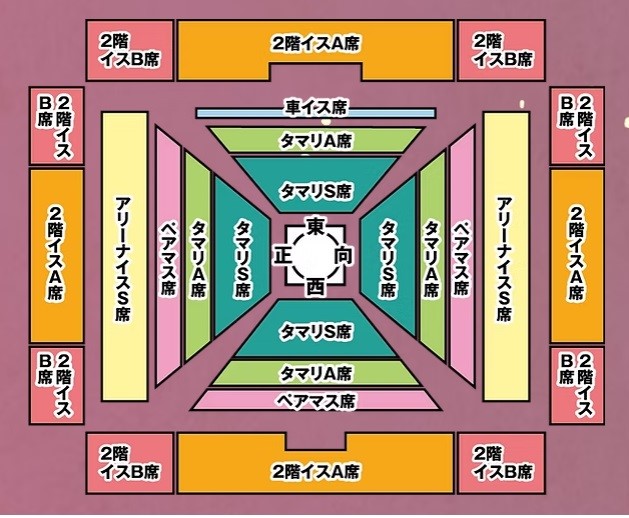 敦賀場所座席表