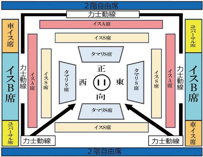 岸和田場所座席表