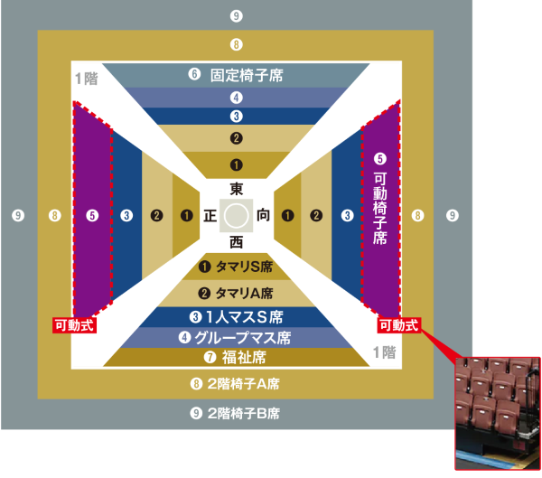 川崎場所座席表