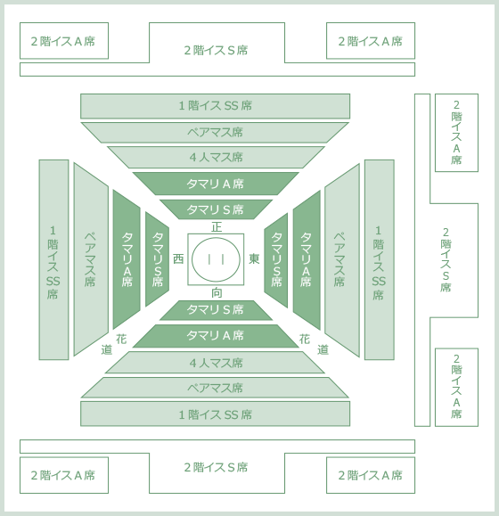 仙台場所座席表