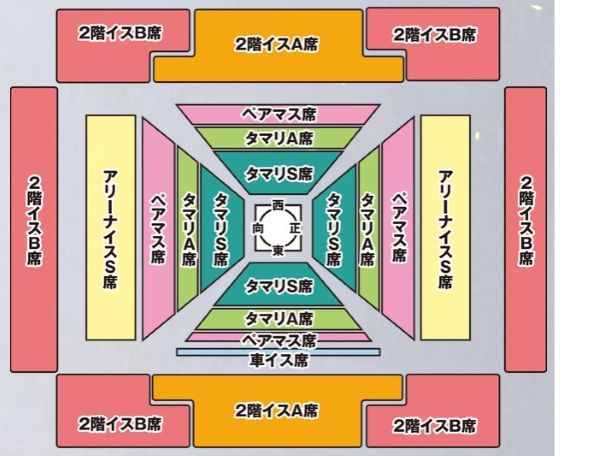 久留米場所