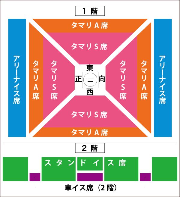 糸島場所座席表