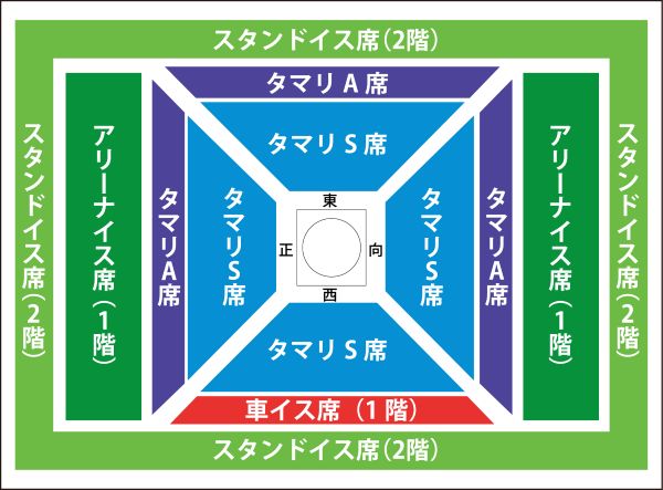 磐田場所座席表