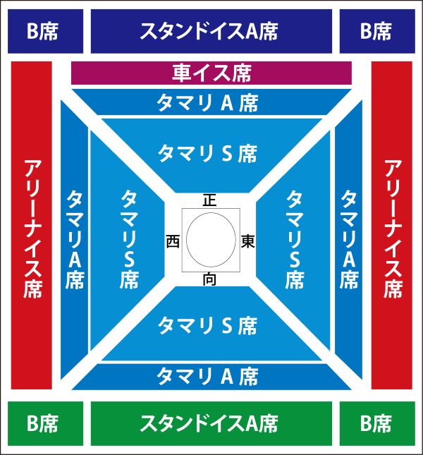 諫早場所座席表