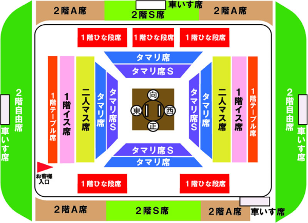 下関場所座席表