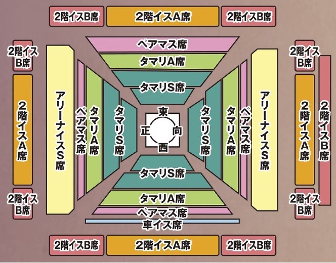 福知山場所座席表
