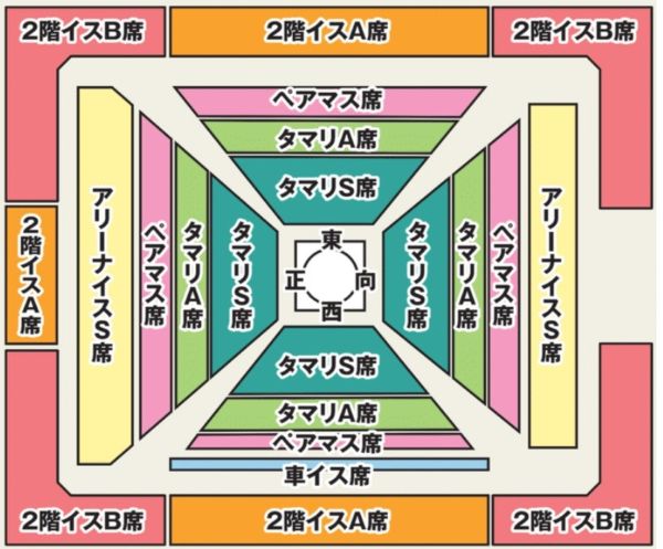 座席表