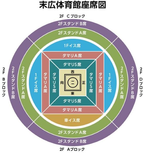 小松場所座席表