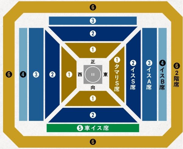 尼崎場所座席表