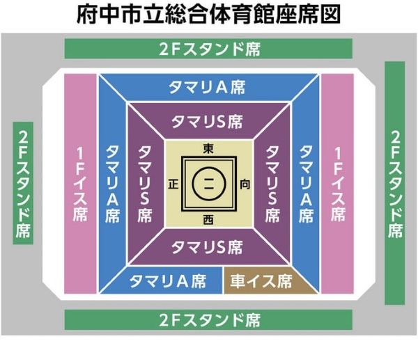 府中場所座席表