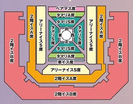 神戸場所座席表