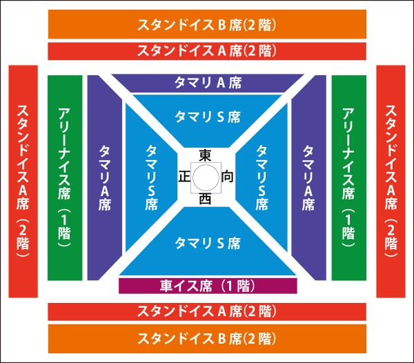 宇都宮場所座席表