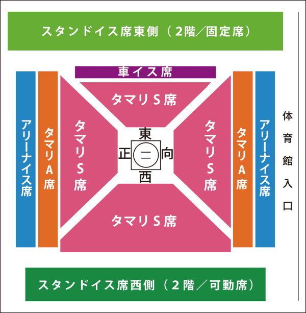 三島場所座席表