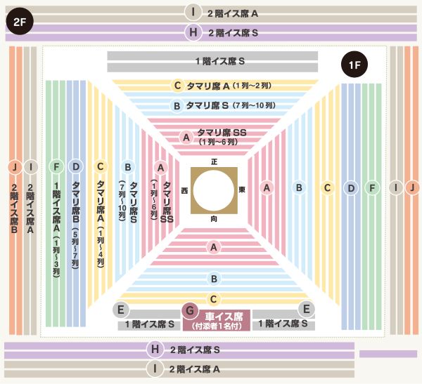 石岡場所座席表