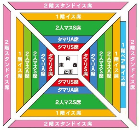 氷見場所座席表